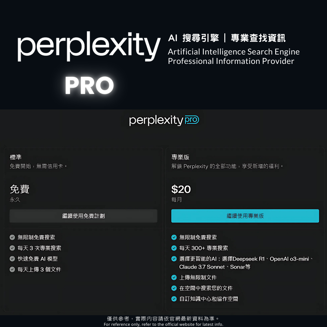 Perplexity PRO