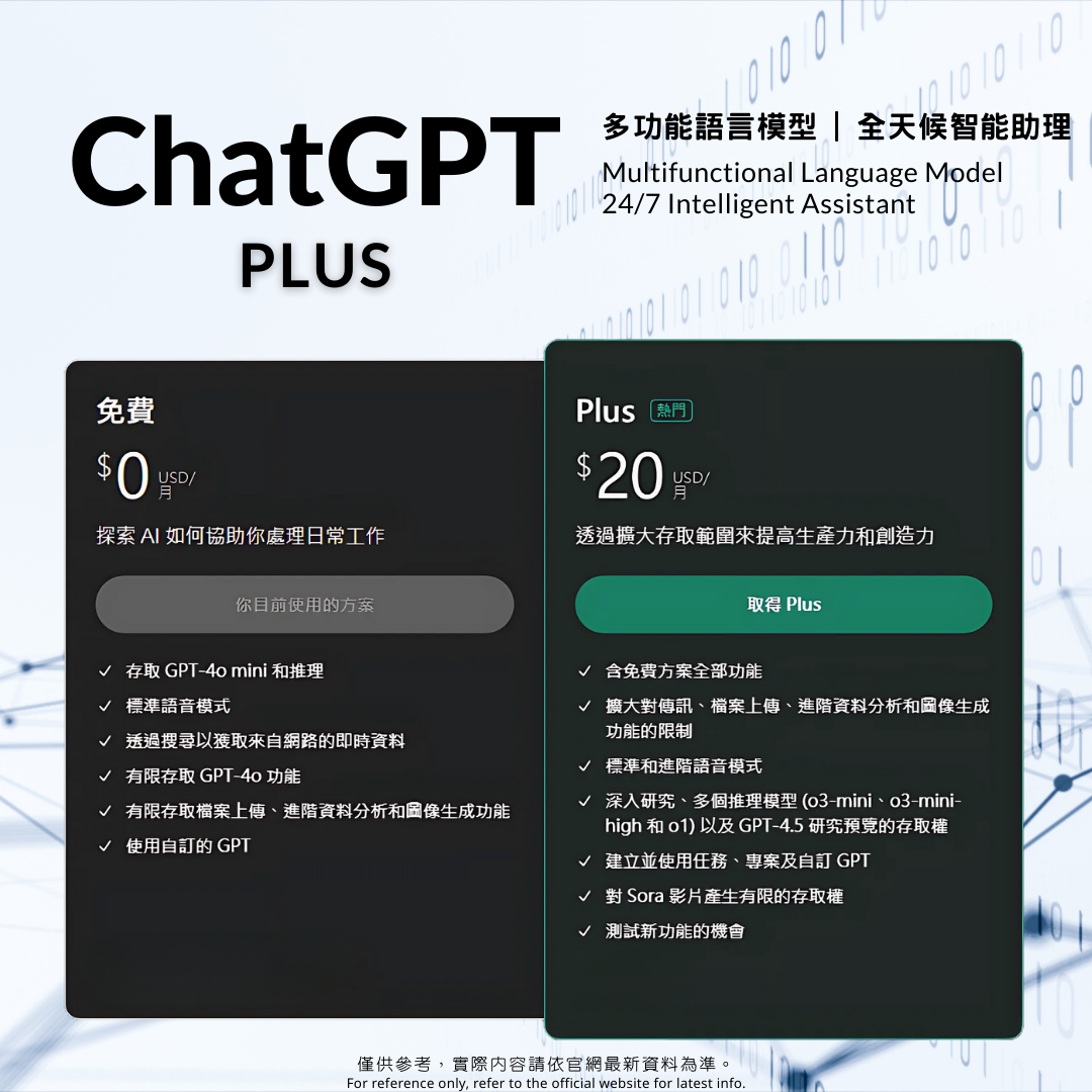ChatGPT PLUS
