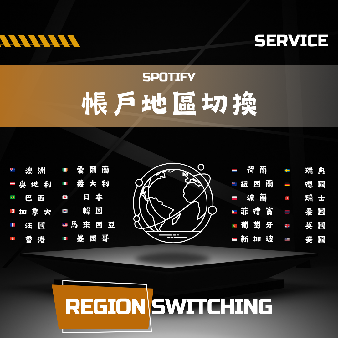 Spotify 帳戶地區切換