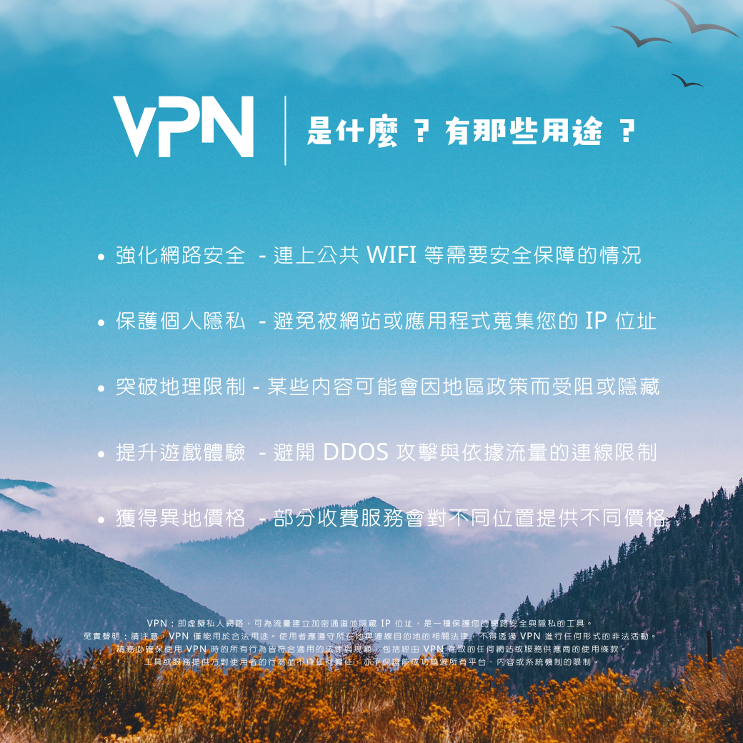 Nord VPN